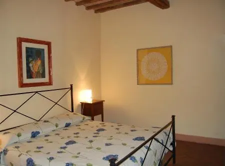 Il Giardino Segreto בית הארחה 3*